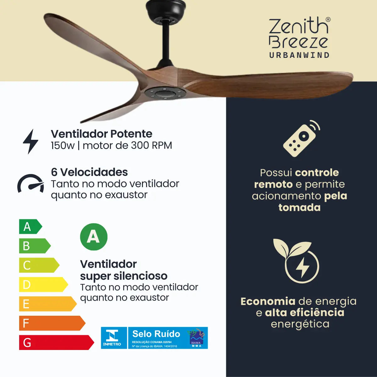 Ventilador de teto moderno Estilo Industrial com controle remoto - ZenithBreeze® UrbanWind