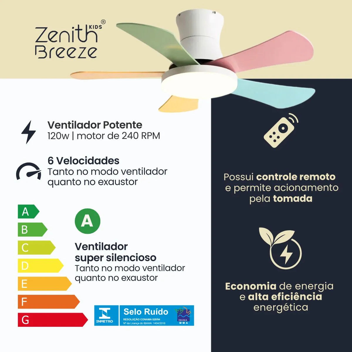 ZenithBreeze® Kids - Ventilador de Teto Infantil com iluminação