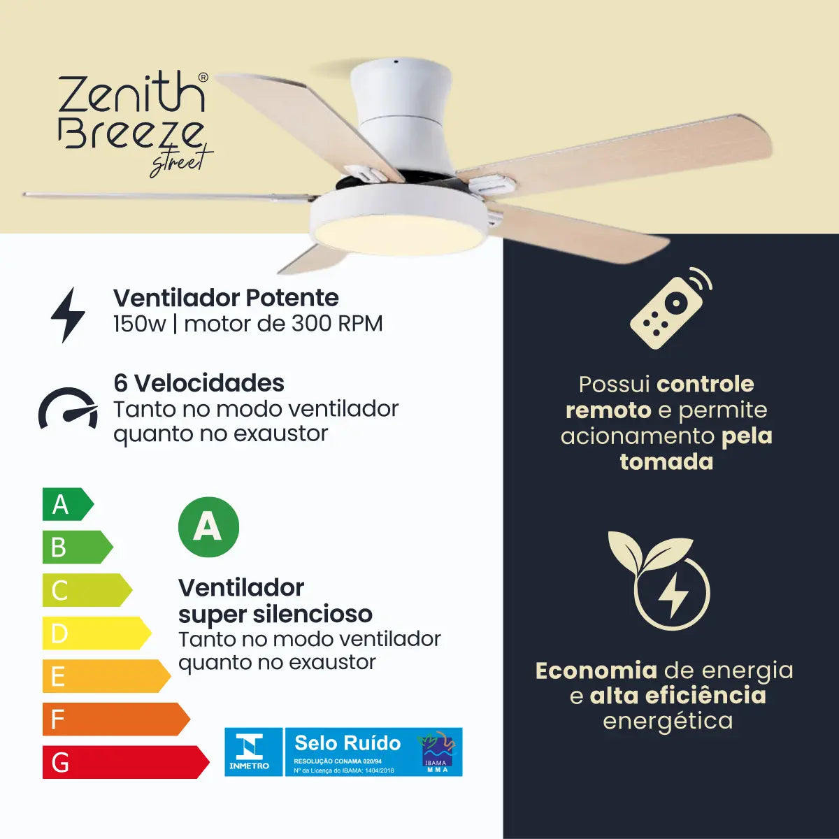Ventilador de teto moderno com Luminária - ZenithBreeze® Street M1