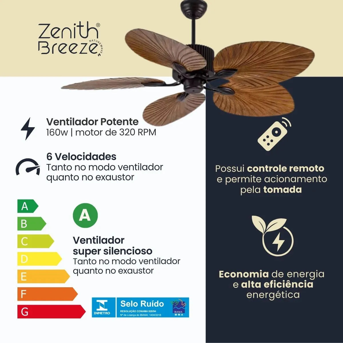 Ventilador de teto moderno Potente - ZenithBreeze® NatureWave
