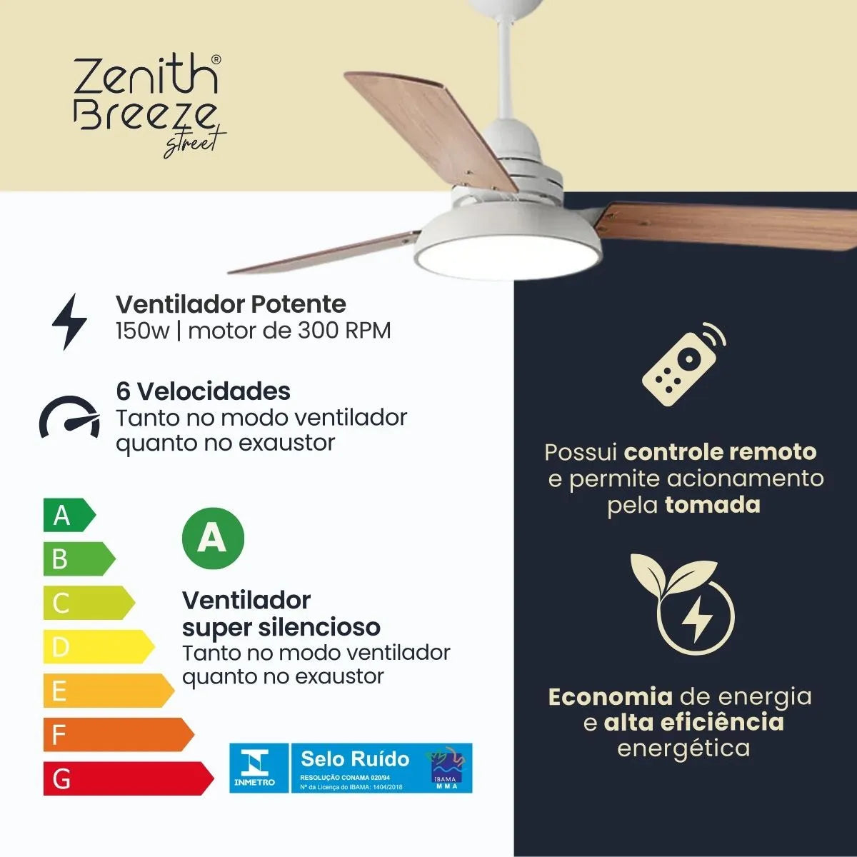 Ventilador de teto moderno com Luminária - ZenithBreeze® Street