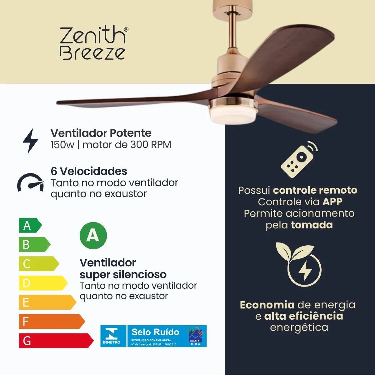 Ventilador de Teto Moderno Estilo Nórdico com Controle Remoto e iluminação - ZenithBreeze® Titanium
