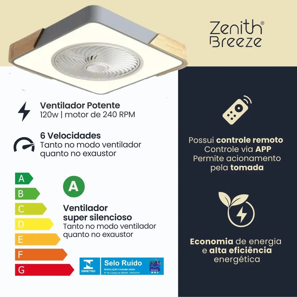 Luminária de teto decorativa com ventilador integrado - Ventiluz Street Design