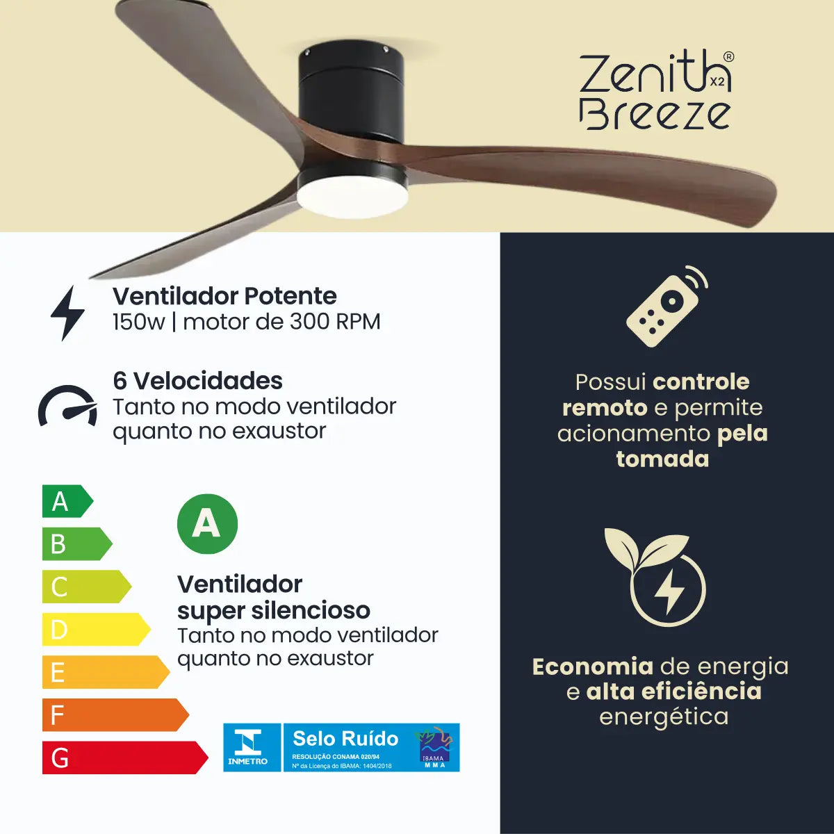 Ventilador de teto moderno com Iluminação e Controle Remoto - ZenithBreeze® X2