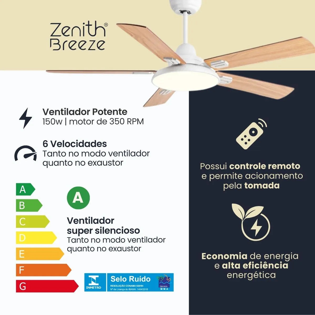 Ventilador de teto moderno Industrial com controle remoto - ZenithBreeze® Z2 Pro