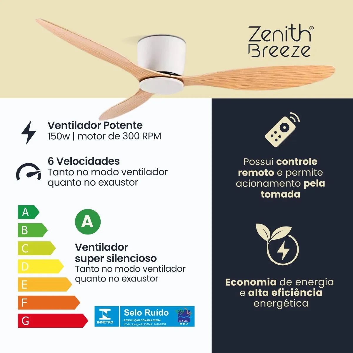 Ventilador de teto moderno com controle remoto - ZenithBreeze®